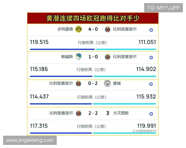 欧冠资格争夺战：西甲最新积分榜分析及排名预测